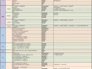 鬼谷八荒法宝器灵炼器新手攻略：解析入门玩法与策略实战技巧讲解