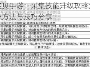 魔力宝贝手游：采集技能升级攻略大揭秘：高效方法与技巧分享