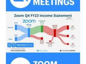 美国 ZOOm 动物园探秘：探索未知，发现精彩