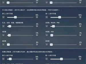 和平精英最稳定灵敏度设置攻略：专业调校，轻松上分