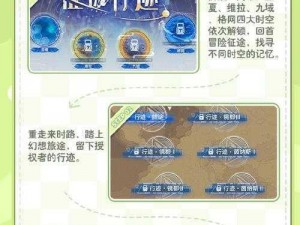 权游手游学士塔全新突破：突破之路探究前置攻略教你快速抵达学士塔30级新篇章