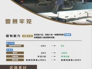 量子特工新手武器探索之旅：如何找到最适合你的神秘武器