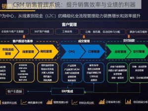 CRM 销售管理系统：提升销售效率与业绩的利器