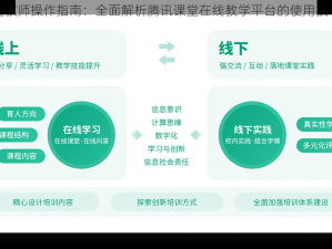 腾讯课堂教师操作指南：全面解析腾讯课堂在线教学平台的使用技巧与步骤