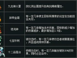 问道手游金蛟剪法宝属性解析：攻击力、特效及获取方式详解