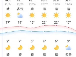 提供郑州天气查询，让你实时了解天气情况