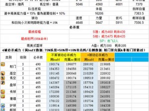 非人学园龙马时装效果深度解析：探究龙马幻化成龙时装的独特魅力与视觉效果展现