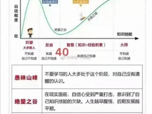 超越传统认知：名字是否可以被改变，世界之外的可能性探索