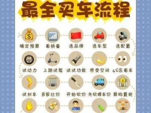 游戏内购车攻略：解析大多数游戏中如何高效获取心仪座驾的实用指南