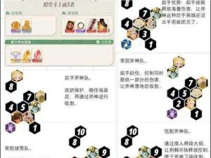 剑与远征18-13关卡攻略：阵容搭配与站位技巧全解析