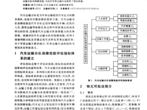 幸福工厂汽车运输效能评估及优化运输方法解析