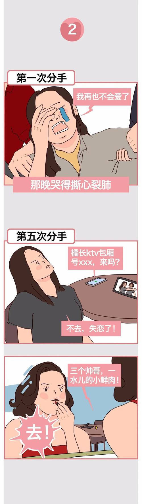 男生要完女生第一次后的心理变化