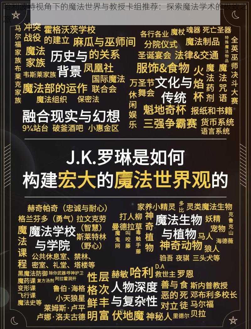 哈利波特视角下的魔法世界与教授卡组推荐：探索魔法学术的极致之旅