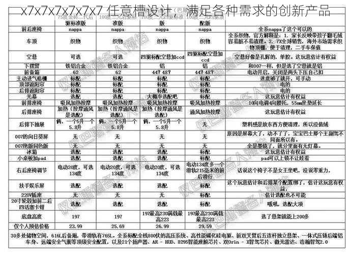 x7x7x7x7x7x7 任意槽设计，满足各种需求的创新产品