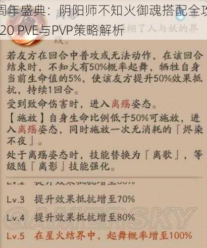 四周年盛典：阴阳师不知火御魂搭配全攻略 2020 PVE与PVP策略解析