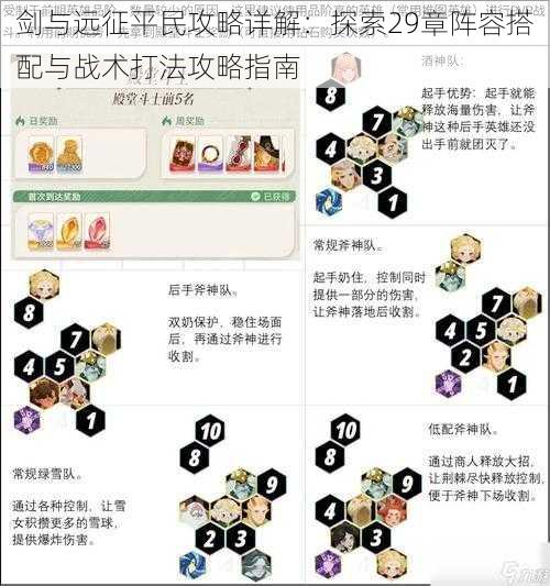 剑与远征平民攻略详解：探索29章阵容搭配与战术打法攻略指南