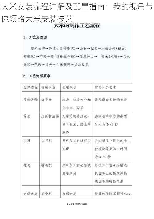 大米安装流程详解及配置指南：我的视角带你领略大米安装技艺