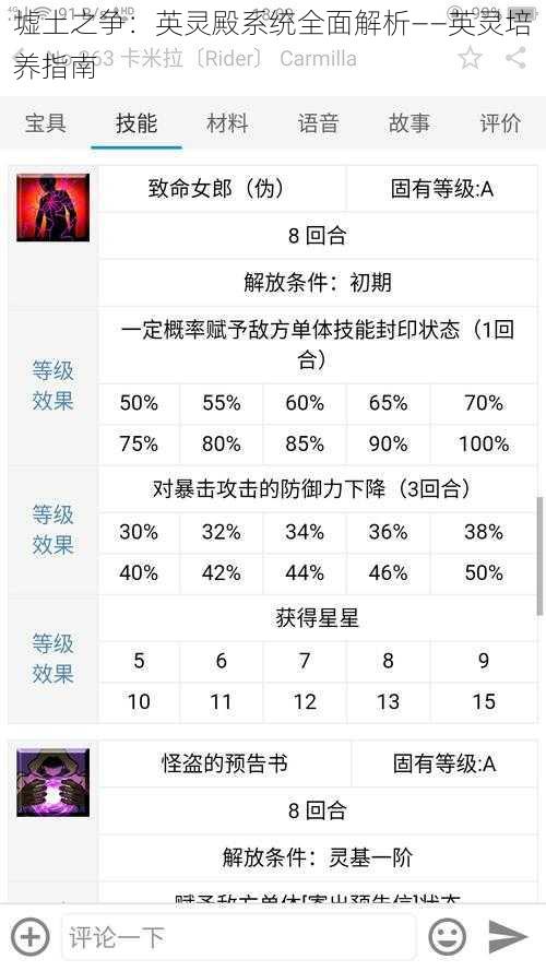 墟土之争：英灵殿系统全面解析——英灵培养指南