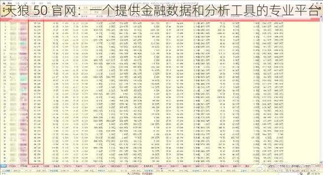 天狼 50 官网：一个提供金融数据和分析工具的专业平台