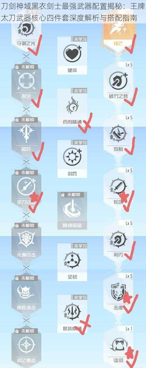 刀剑神域黑衣剑士最强武器配置揭秘：王牌太刀武器核心四件套深度解析与搭配指南