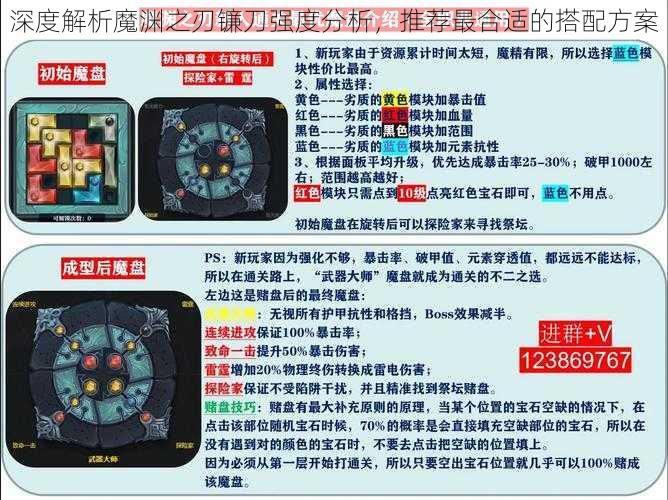 深度解析魔渊之刃镰刀强度分析，推荐最合适的搭配方案