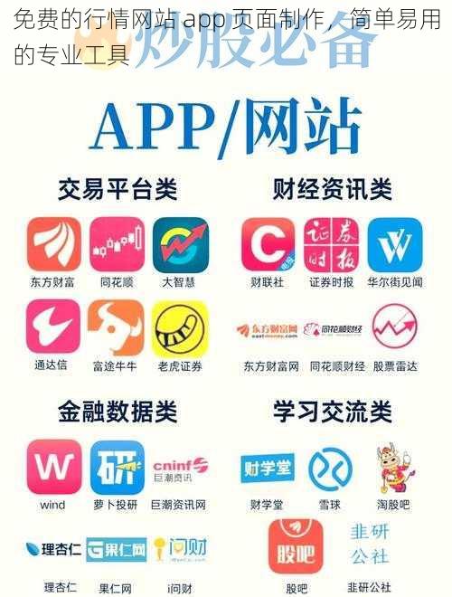 免费的行情网站 app 页面制作，简单易用的专业工具