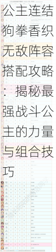 公主连结狗拳香织无敌阵容搭配攻略：揭秘最强战斗公主的力量与组合技巧