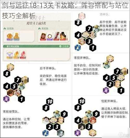 剑与远征18-13关卡攻略：阵容搭配与站位技巧全解析