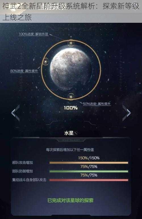 神武2全新星阶升级系统解析：探索新等级上线之旅