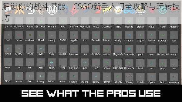 解锁你的战斗潜能：CSGO新手入门全攻略与玩转技巧