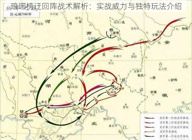 琅琊榜迂回阵战术解析：实战威力与独特玩法介绍