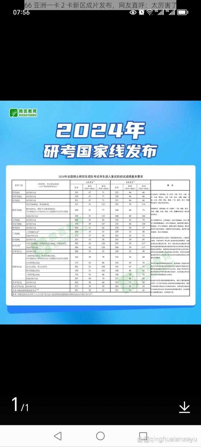 66 亚洲一卡 2 卡新区成片发布，网友直呼：太厉害了