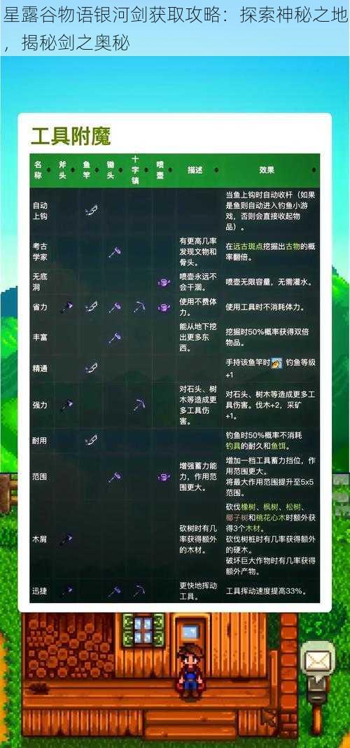 星露谷物语银河剑获取攻略：探索神秘之地，揭秘剑之奥秘