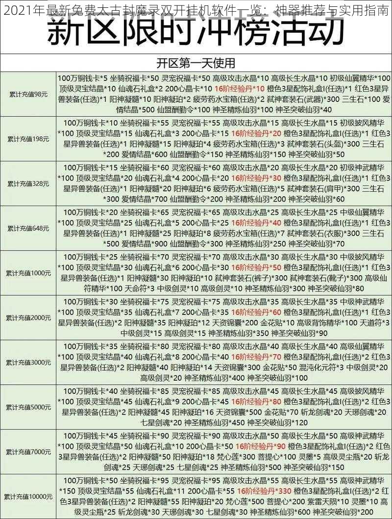 2021年最新免费太古封魔录双开挂机软件一览：神器推荐与实用指南