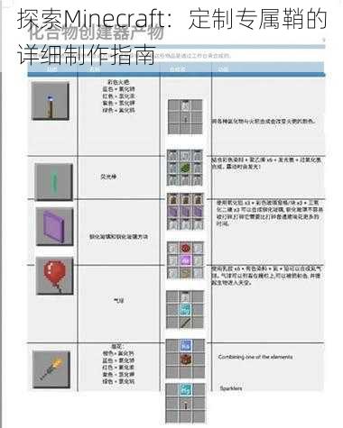 探索Minecraft：定制专属鞘的详细制作指南