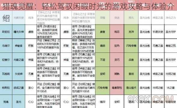 猎魂觉醒：轻松驾驭闲暇时光的游戏攻略与体验介绍