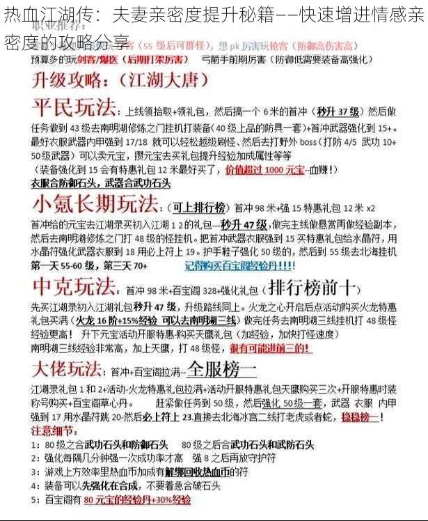 热血江湖传：夫妻亲密度提升秘籍——快速增进情感亲密度的攻略分享