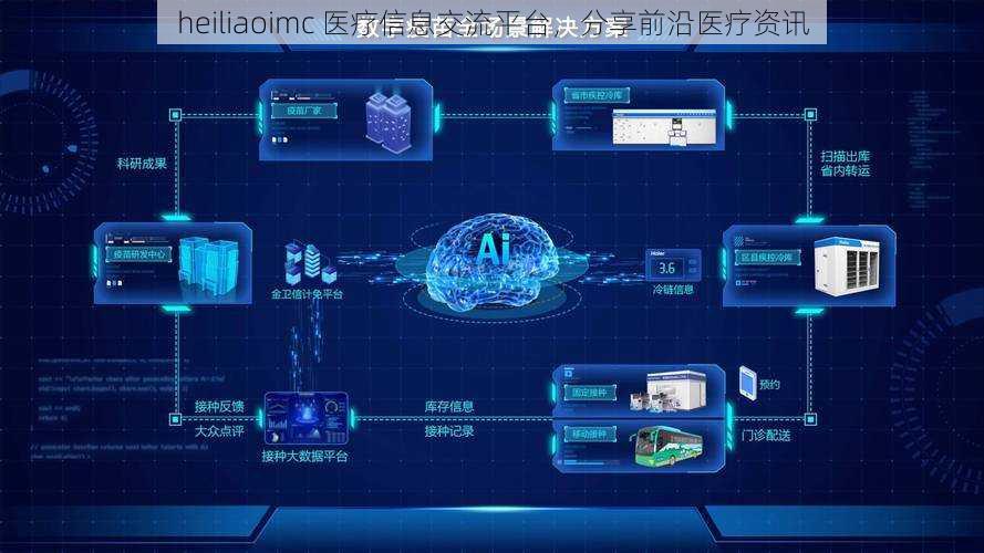 heiliaoimc 医疗信息交流平台，分享前沿医疗资讯