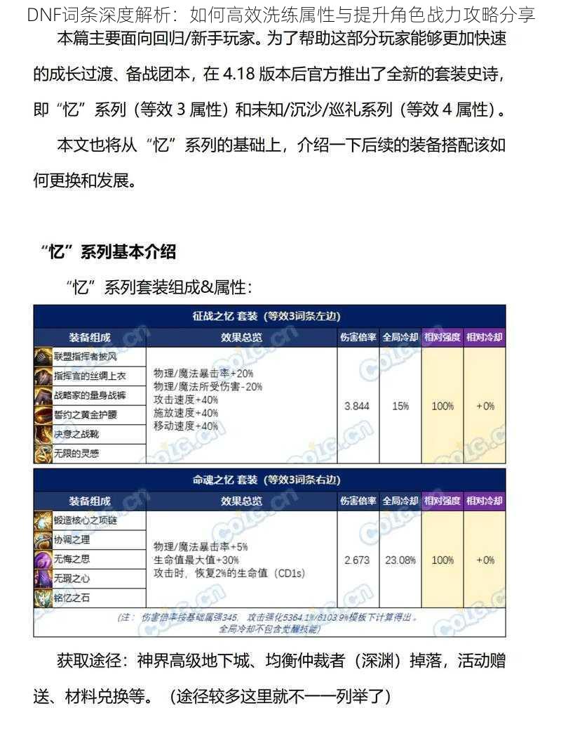 DNF词条深度解析：如何高效洗练属性与提升角色战力攻略分享