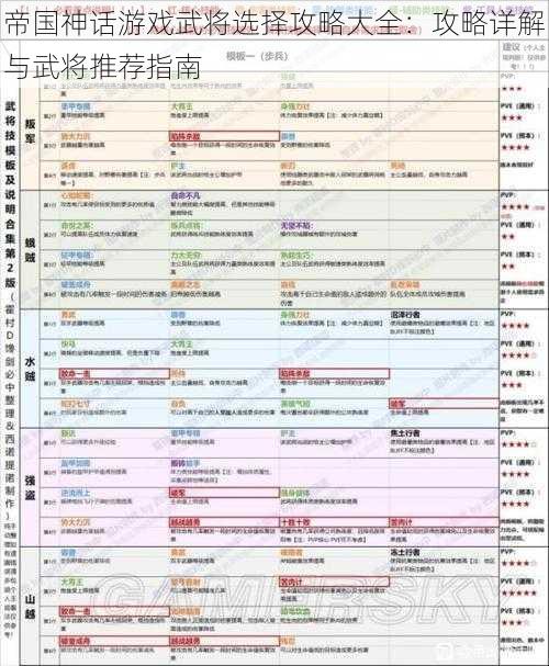 帝国神话游戏武将选择攻略大全：攻略详解与武将推荐指南