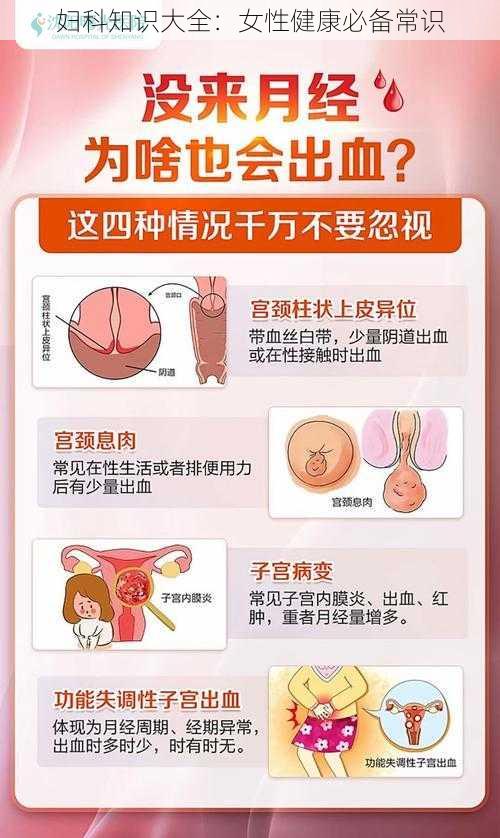 妇科知识大全：女性健康必备常识