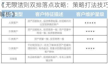 《无限法则双排落点攻略：策略打法技巧解析》