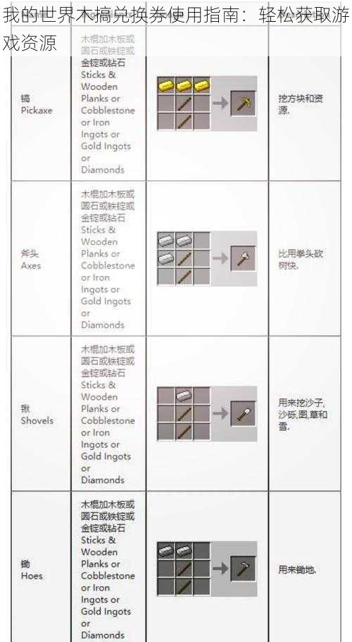 我的世界木搞兑换券使用指南：轻松获取游戏资源