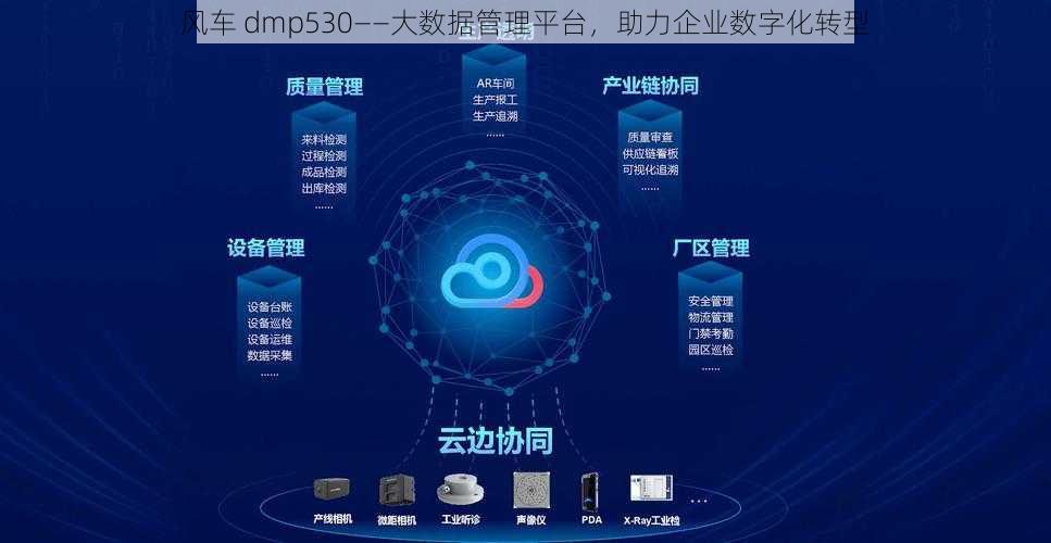 风车 dmp530——大数据管理平台，助力企业数字化转型