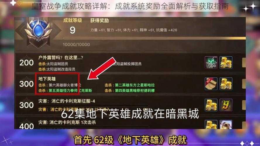 皇室战争成就攻略详解：成就系统奖励全面解析与获取指南