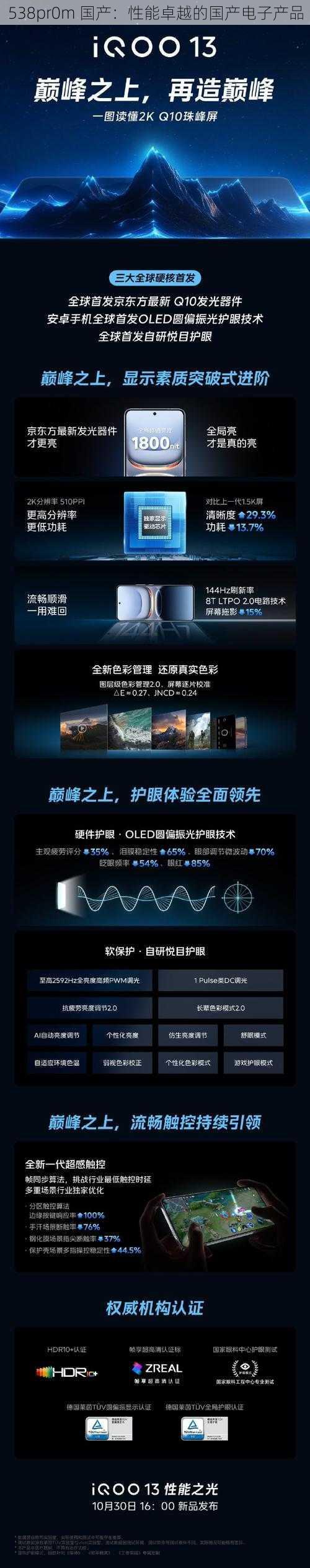 538pr0m 国产：性能卓越的国产电子产品