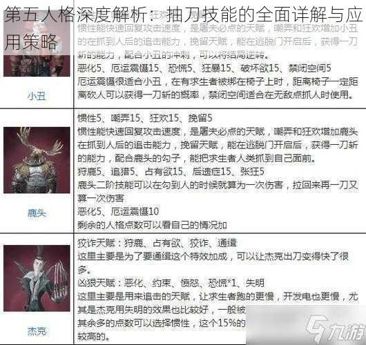 第五人格深度解析：抽刀技能的全面详解与应用策略