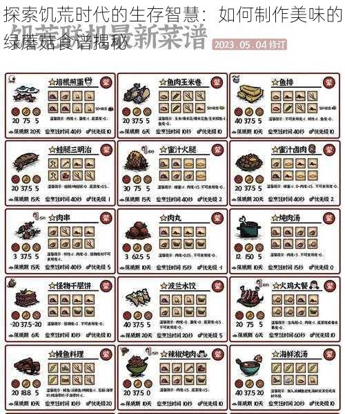 探索饥荒时代的生存智慧：如何制作美味的绿蘑菇食谱揭秘