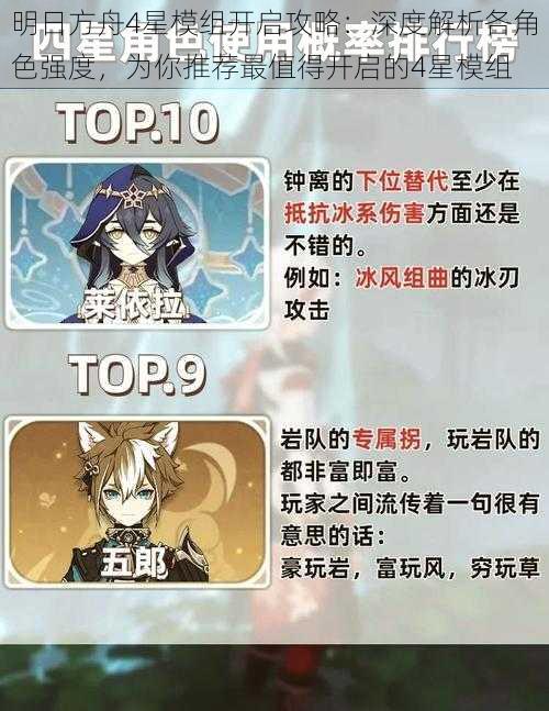 明日方舟4星模组开启攻略：深度解析各角色强度，为你推荐最值得开启的4星模组