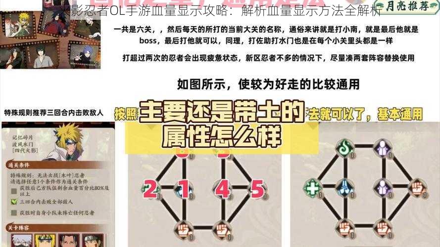 火影忍者OL手游血量显示攻略：解析血量显示方法全解析